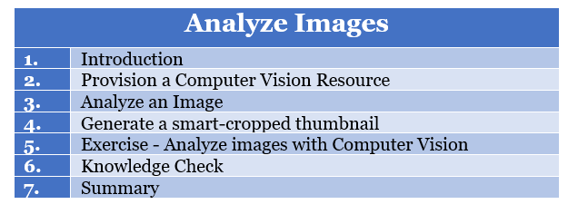 Analyze Images 